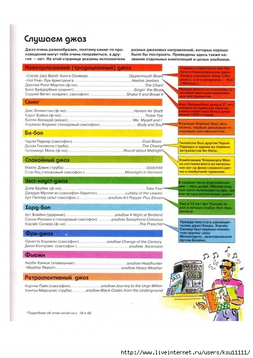 Tetchell_D_Detskaya_muzykalnaya_entsiklopedia.page14 (494x700, 253Kb)