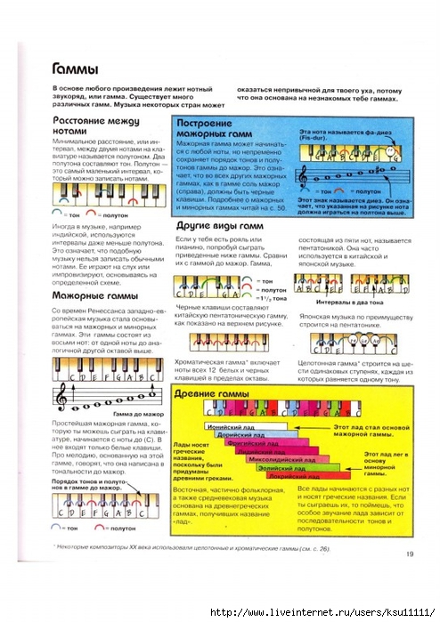 Tetchell_D_Detskaya_muzykalnaya_entsiklopedia.page20 (494x700, 261Kb)