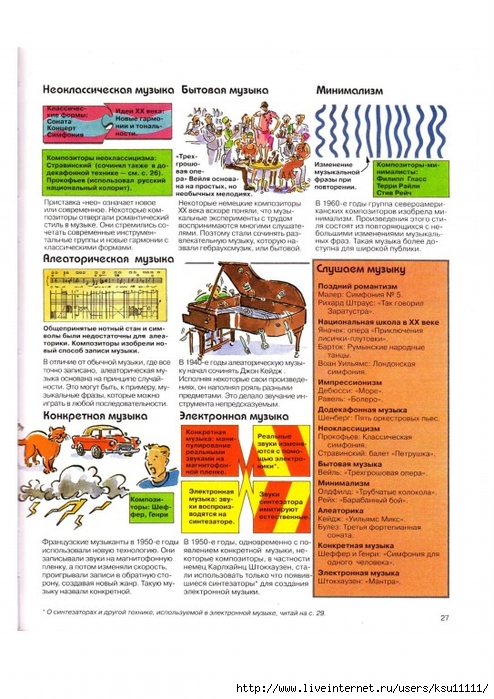 Tetchell_D_Detskaya_muzykalnaya_entsiklopedia.page28 (494x700, 280Kb)