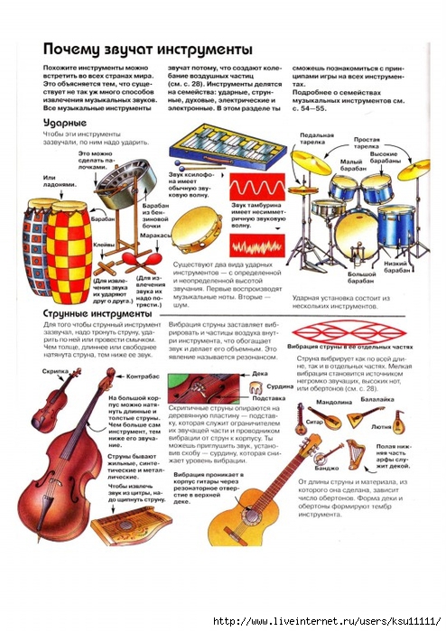 Tetchell_D_Detskaya_muzykalnaya_entsiklopedia.page31 (494x700, 273Kb)