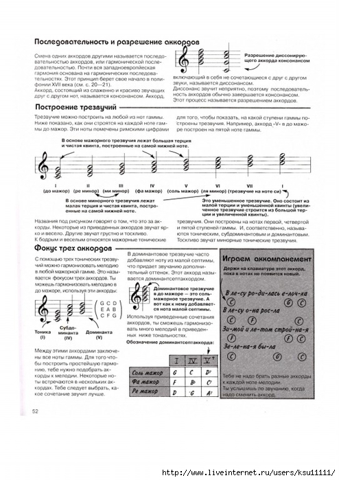 Tetchell_D_Detskaya_muzykalnaya_entsiklopedia.page53 (494x700, 224Kb)