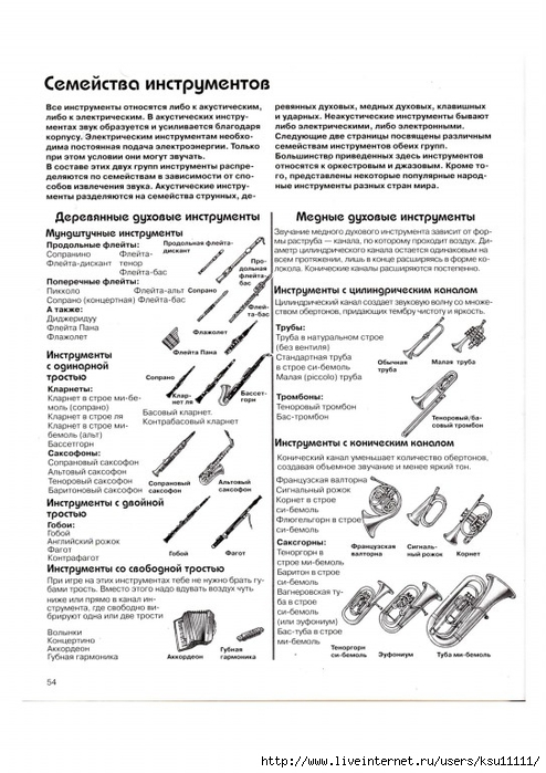 Tetchell_D_Detskaya_muzykalnaya_entsiklopedia.page55 (494x700, 231Kb)