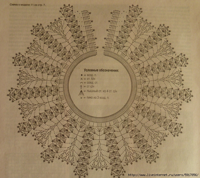 Манишка воротник крючком схемы и описание