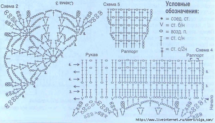 Рукав крючком схема