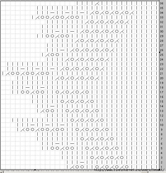 1478588052663053147 (569x592, 306Kb)