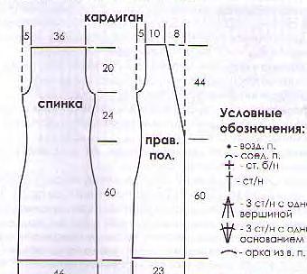 */4102795_Ajyrnoe_paltoshema1 (340x304, 20Kb)