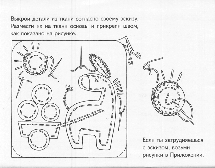 Презентация труд 3 класс презентация