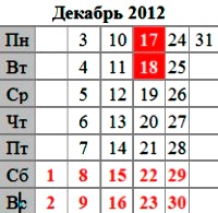 Декабрь 2012 года. Декабрь 2012 года календарь. Календарь декабрь 2012г. Декабрь 5 суббот 5 воскресений. Календарь 2012 года декабрь месяц.