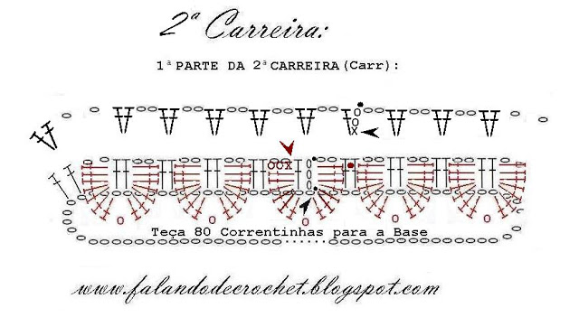ARVORE DE NATAL DE CROCHE 1ª PARTE DA 2ª CARREIRA (640x351, 62Kb)