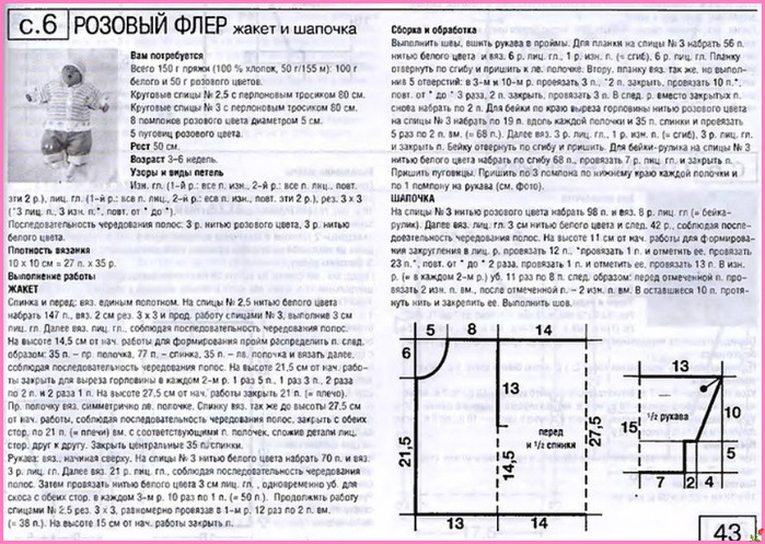 Шапочка эльф для новорожденного спицами с описанием и схемами для мальчика