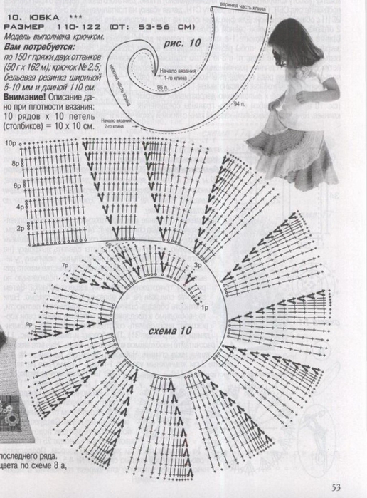 Крючком юбка для девочки схема и описание