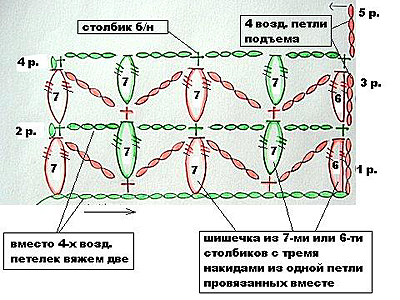 78354319_shemavyazaniyauzorakryuchkom2 (400x300, 131Kb)