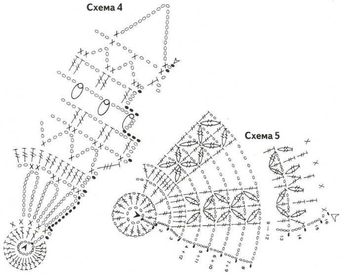 Елочные шары крючком схемы и описание