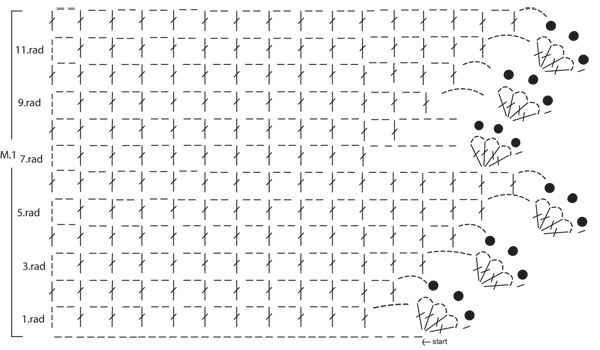   2 (600x350, 47Kb)