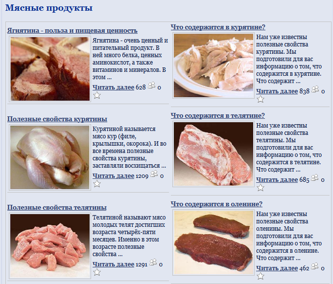 Баранина польза и вред для организма. Мясо полезно. Мясные продукты для организма. Полезность мяса. Польза мяса для организма.