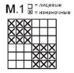    4 (260x258, 22Kb)