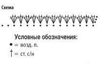 Вязание спицами спиральки схема и описание