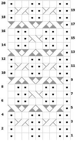    2 (260x475, 26Kb)