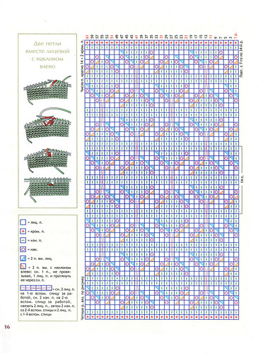 vjazanie-modeli-sviterov-2 (365x500, 140Kb)