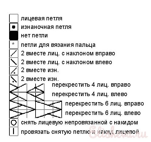 1354807524_vyazannye-varezhki-spicami-s-kosami-shema (497x467, 59Kb)