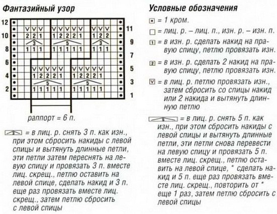 9cY4igOyfzM (551x427, 78Kb)