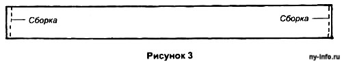  (500x91, 15Kb)