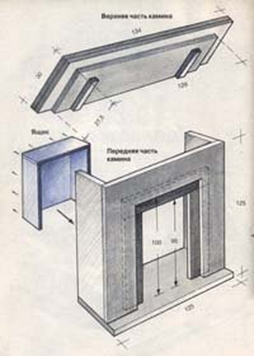 чертежи каминов из гипсокартона своими руками