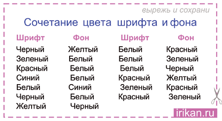 Какого цвета шрифт. Сочетание цвета и шрифта. Сочетание цвета фона и шрифта таблица. Сочетание шрифта и фона. Сочетание цветовое шрифта и фона.