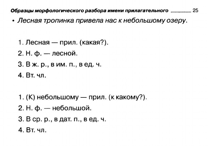 Морфологический анализ слова бумажный