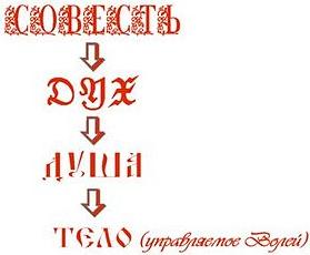 ___1_~2 (279x230, 9Kb)