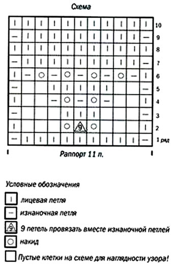   3 (350x522, 35Kb)