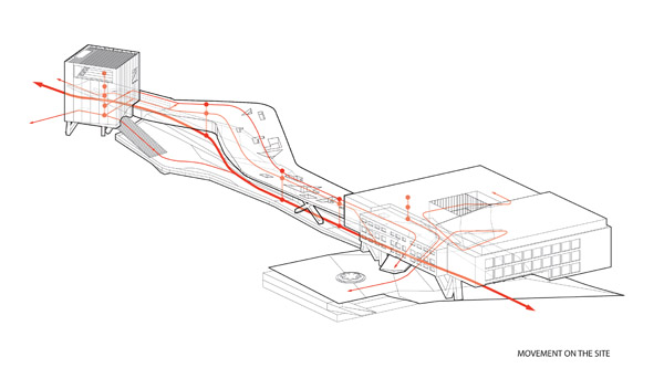 habitable_bridge_05 (600x352, 45Kb)
