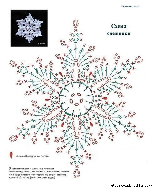 СНЕЖИНКА КРЮЧКОМ/КАК СВЯЗАТЬ СНЕЖИНКУ КРЮЧКОМ?/ВЯЗАНИЕ КРЮЧКОМ/ СНЕЖИНКИ СВЯЗАННЫЕ КРЮЧКОМ/ № 2