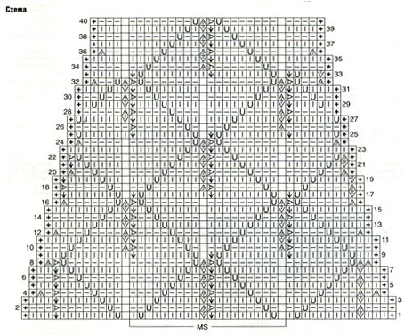   4 (454x377, 95Kb)