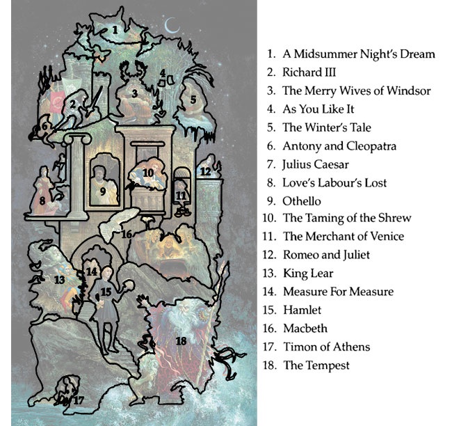 christensen-ShakespeareKeyWebColor (650x612, 153Kb)