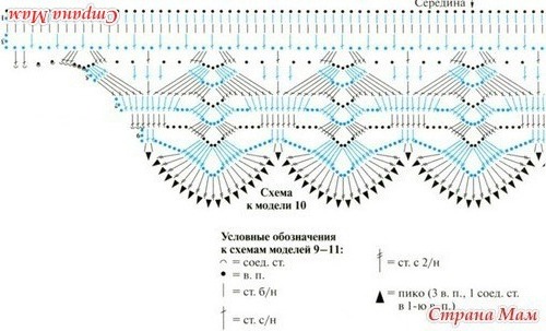 51+ (500x303, 50Kb)