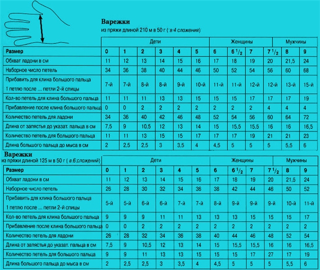 2530e66be9fc (640x541, 337Kb)