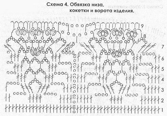 koftochka-s-krugloi-koket4 (569x396, 129Kb)