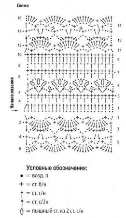 4624747_1356639275_sharf_1_1 (261x450, 32Kb)