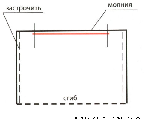 Выкройка молния