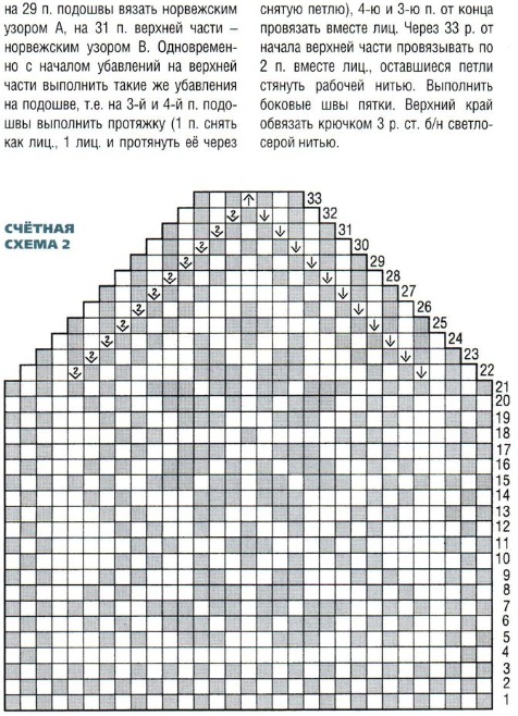  3 (476x658, 155Kb)