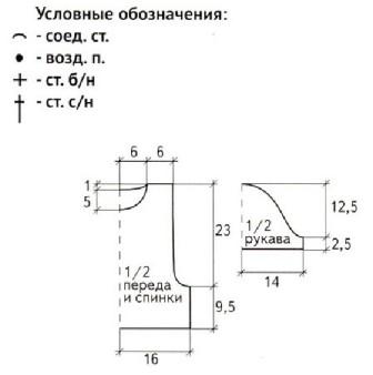 4979214_Uslovnyeoboznacheniyaivykrojkaazhurnogobolero (336x338, 11Kb)