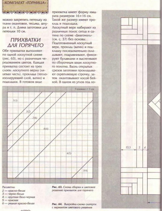 Лоскутное шитье из полосок ткани схемы