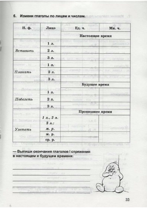 Дидактическая тетрадь 3 класс русский ответы. Дидактическая тетрадь по русскому языку 4 класс. Дидактическая тетрадь по русскому языку 2 класс Полникова ответы. Дидактическая тетрадь 4 класс правила. Дидактическая тетрадь по русскому языку 4 класс обложка.