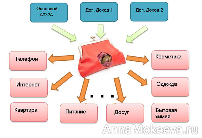 --- (700x477, 50Kb)
