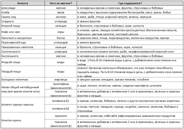 4845262_b974ebcd731aaf1c78ca3f5b3a13c65d (700x491, 70Kb)