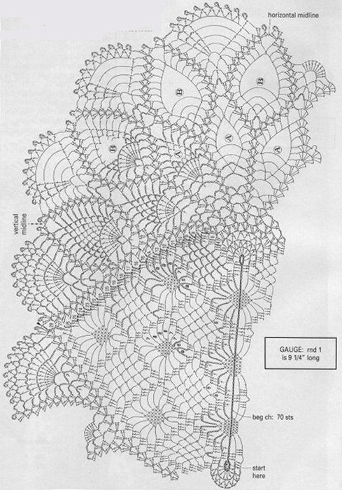 Скатерть крючком на овальный стол схемы