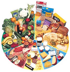 alimentos (276x281, 58Kb)