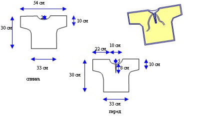 Выкройка распашонки