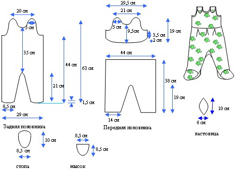 Выкройка распашонки